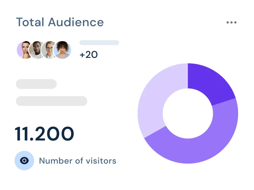 Comprehensive Social Media Tracking