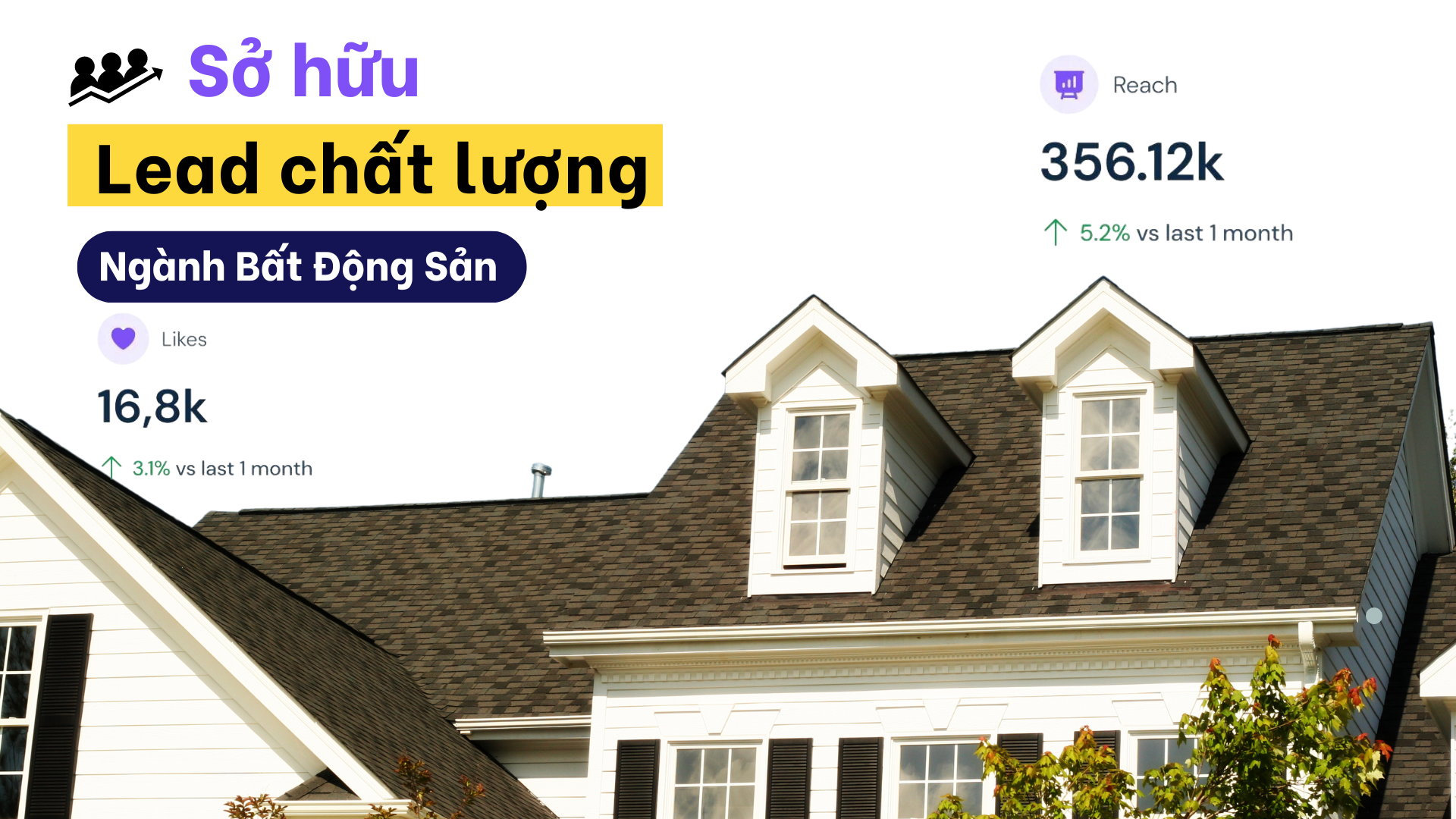 Sở hữu “Lead Chất Lượng mỗi ngày” trong mô giới Bất Động Sản.